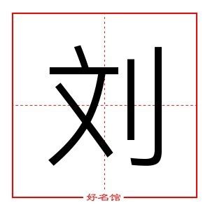 刘字五行|起名解惑：姓氏“刘”字的五行属什么？